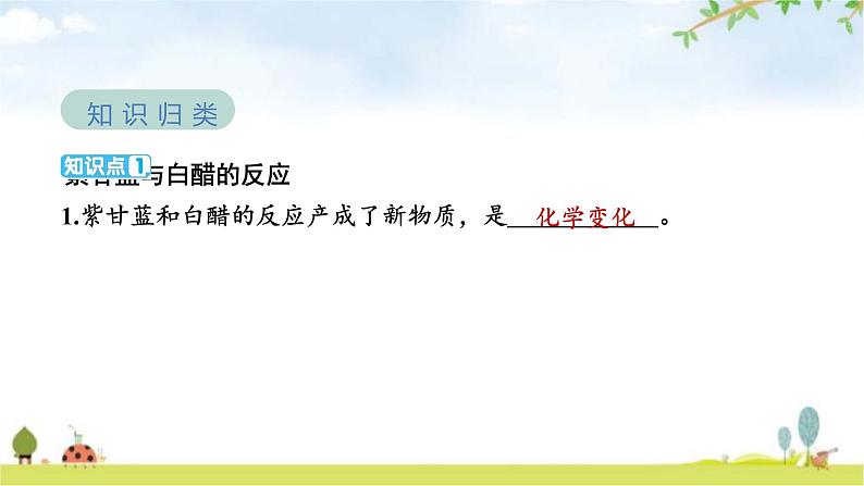教科版六年级科学下册第4单元第7课时美丽的化学变化教学课件第2页