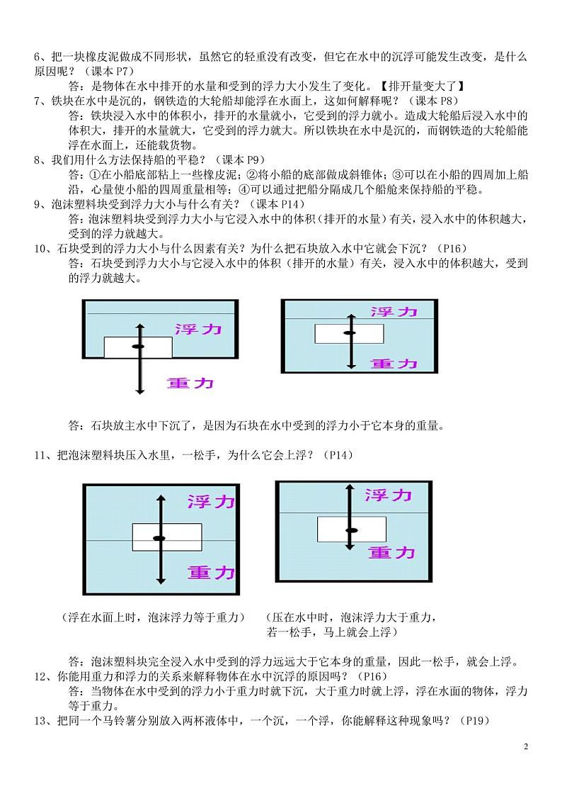 【教科版】科学五年级下册期末复习提纲(含简答题)02