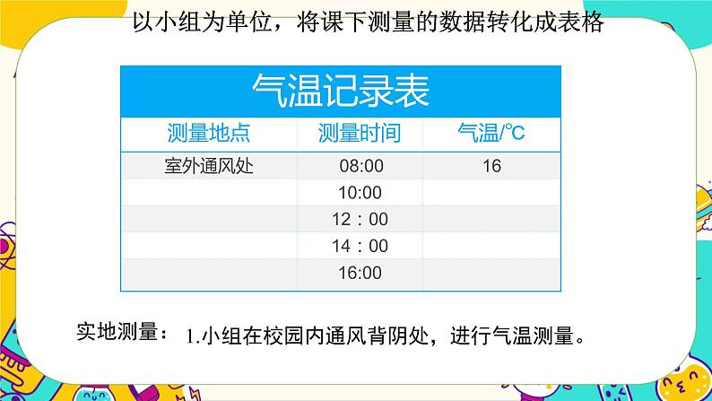 1.1《测量气温》课件PPT第8页