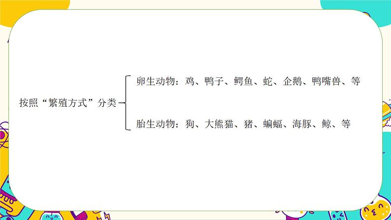 大象版科学三上 第二单元复习（课件PPT）08