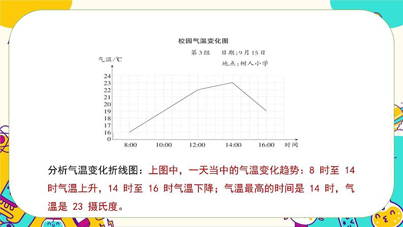 大象版科学三上 第一单元复习（课件PPT）04