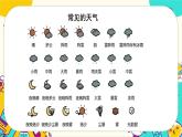 1.5 制作《气象科普小报》课件PPT