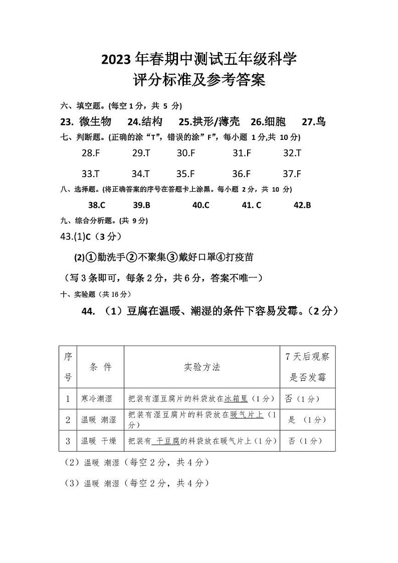贵州省铜仁市德江县2022-2023学年五年级下学期道德与法治+科学期中试卷（图片版，含答案）01
