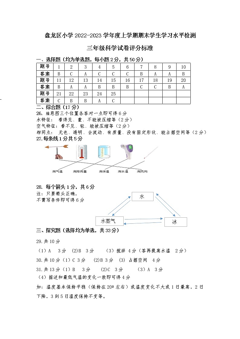 云南省昆明市盘龙区2022-2023三年级上学期期末考试科学试题（含答案）01