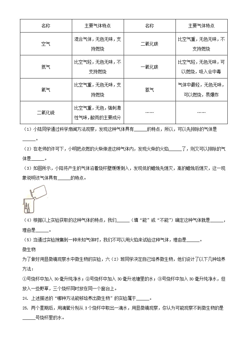 【小升初真题卷】2020-2021学年安徽省芜湖市湾沚区教科版六年级下册学业水平监测科学试卷（原卷版+解析版）03