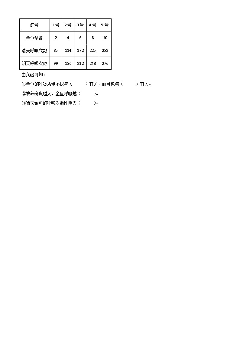 2020-2021学年河南省濮阳市南乐县大象版六年级下册期末考试科学试卷（原卷版）第2页