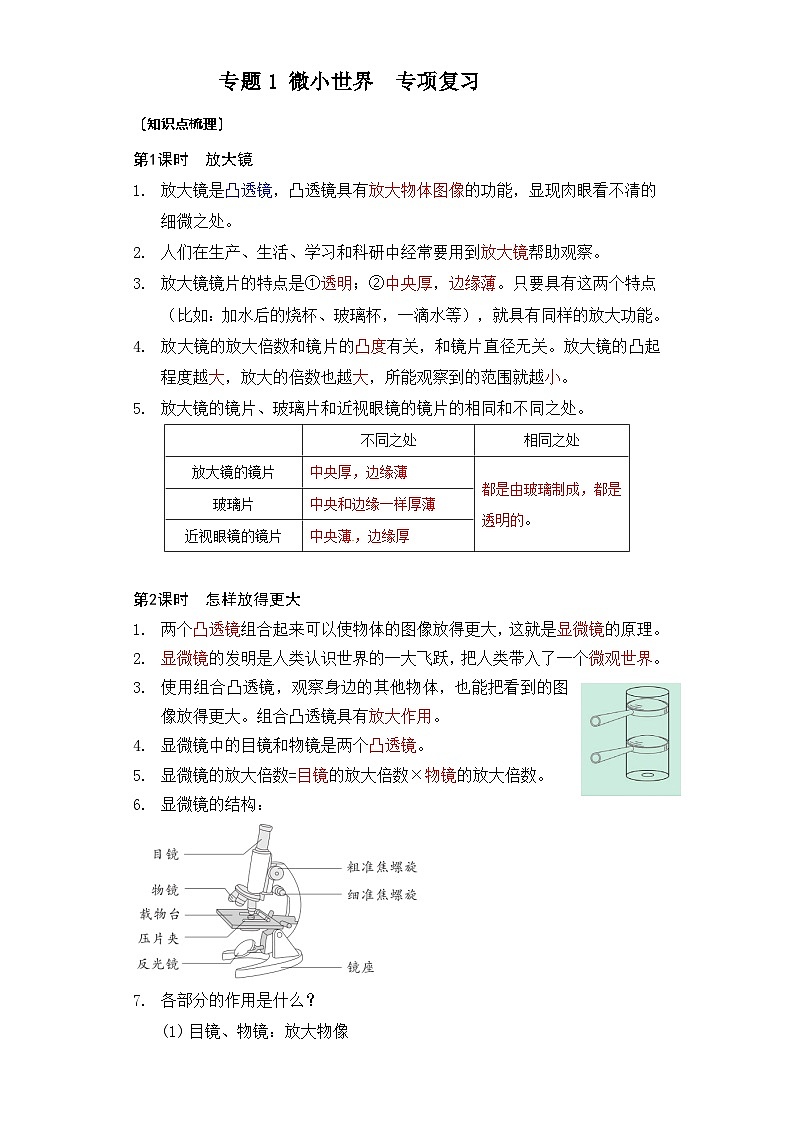 专题1 微小世界——2023年小升初科学教科版专题复习六年级上册第1页