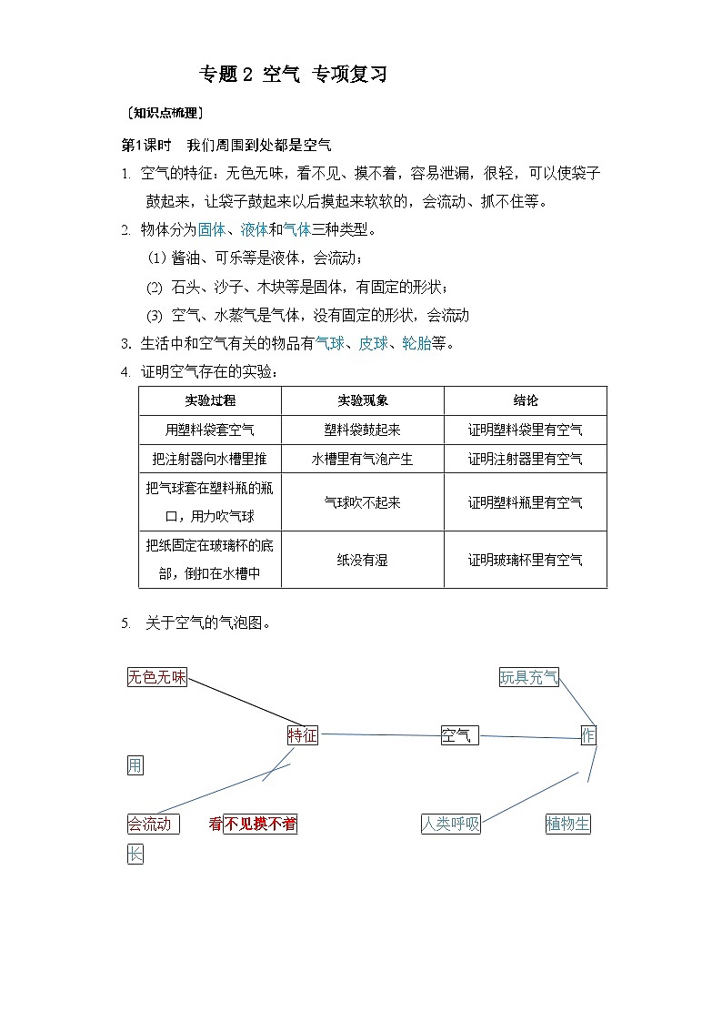 专题2   空气—2023小升初教科版科学三年级上册专项复习01