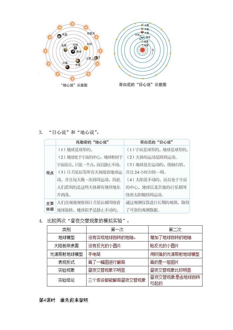 专题2 呼吸与消化——2023年小升初科学教科版专题复习四年级上册02