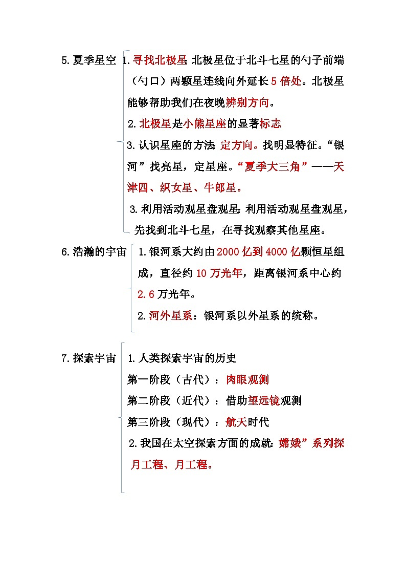 专题3 宇宙——2023年小升初科学教科版专题复习02