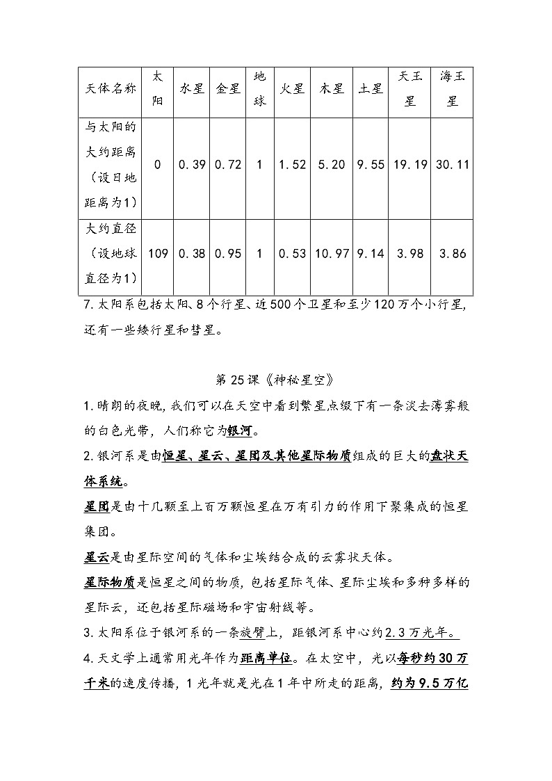 专题12 浩瀚宇宙——2023年小升初科学青岛版专题复习知识点讲解+巩固练习（含答案）02