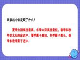 教科版六年级科学上册第二单元地球的运动第5课影长的四季变化