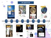 教科版小学《科学》三年级下册《太阳、地球和月球》单元解读含教学流程