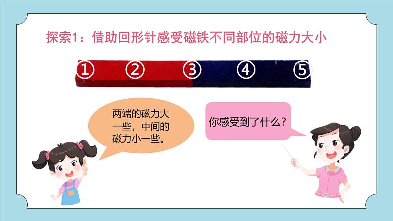 二年级下册科学教科版3.磁铁的两极教学课件06