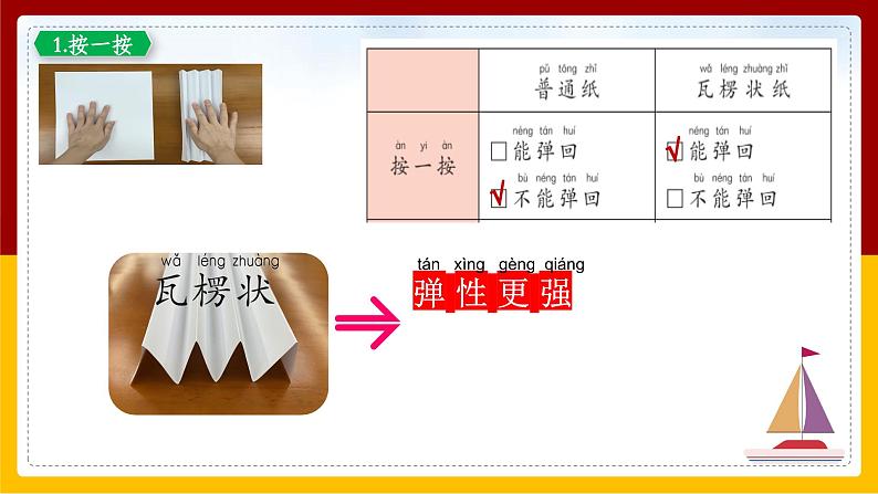 二年级教科版上册科学4神奇的纸（课件）第5页