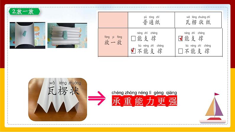 二年级教科版上册科学4神奇的纸（课件）第7页