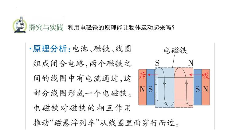 青岛版科学六年级下册21磁悬浮列车（课件）06