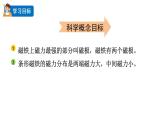 二年级下册科学教科版3磁铁的两级教学课件