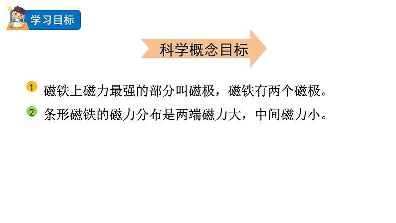 二年级下册科学教科版3磁铁的两级教学课件02