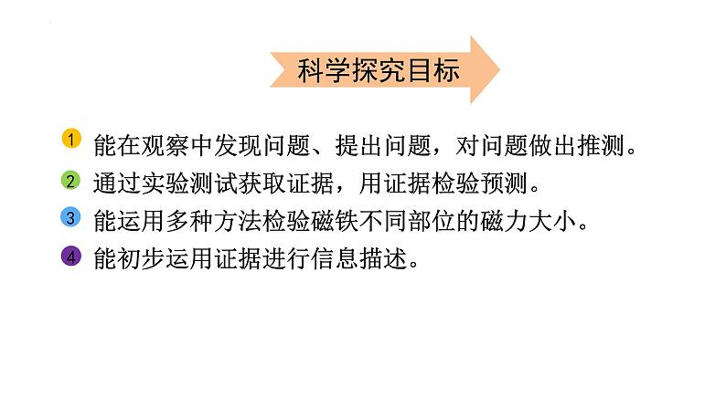 二年级下册科学教科版3磁铁的两级教学课件03