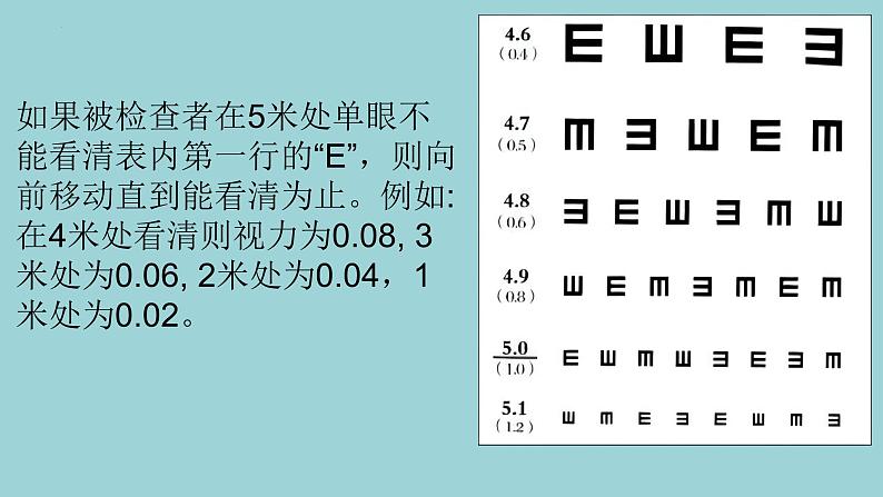 新青岛版六三学制六年级科学下册 2 预防近视（课件）06