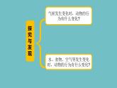 新青島版六三學制六年級科學下冊 7 動物行為與環(huán)境變化（課件）