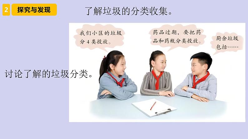 新青岛版六三学制六年级科学下册 13 垃圾的分类收集与处理（课件+素材）04