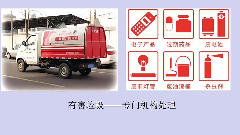 新青岛版六三学制六年级科学下册 13 垃圾的分类收集与处理（课件+素材）07