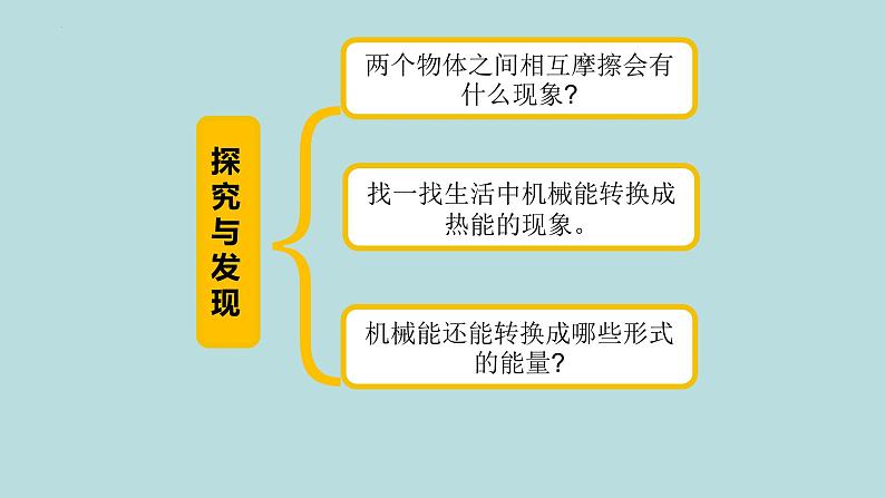 新青岛版六三学制六年级科学下册 15 摩擦生热（课件）第3页