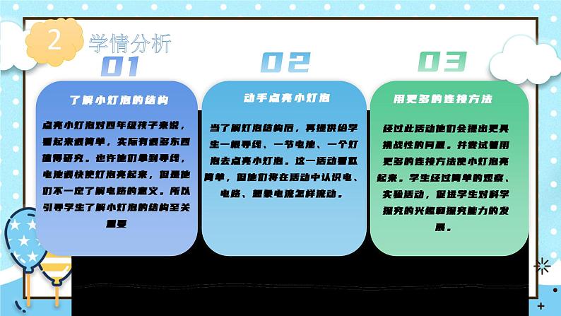 教科版四年级下册科学2点亮小灯泡说课教学课件第4页