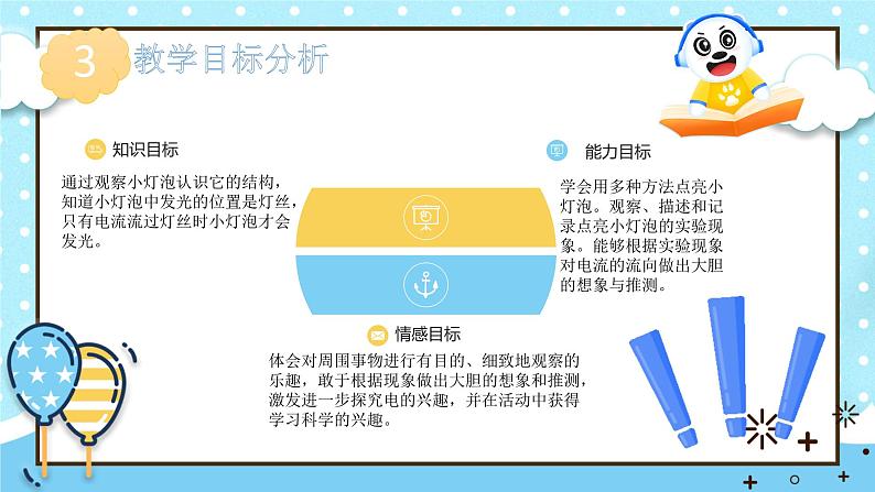 教科版四年级下册科学2点亮小灯泡说课教学课件第5页