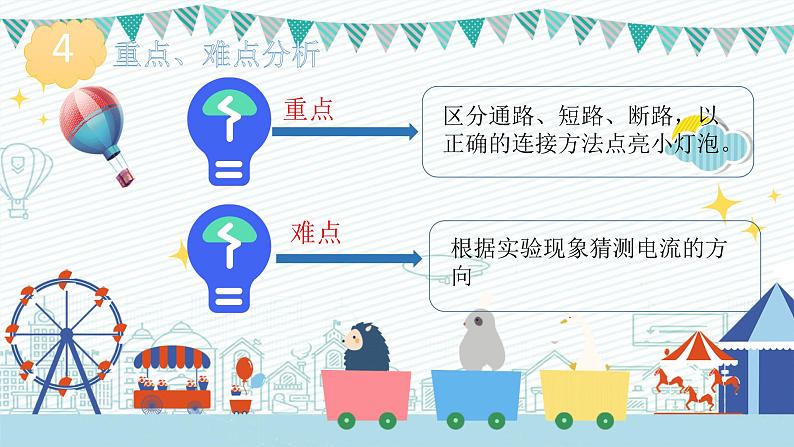 教科版四年级下册科学2点亮小灯泡说课教学课件第6页