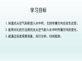 教科版五年级上册科学4.《光的传播方向会发生改变吗》教学课件