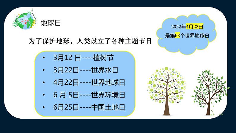 教科版五年级下册科学3.1 地球—宇宙的奇迹 课件07