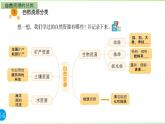 六年级上册冀人版科学20.保护自然资源（课件）