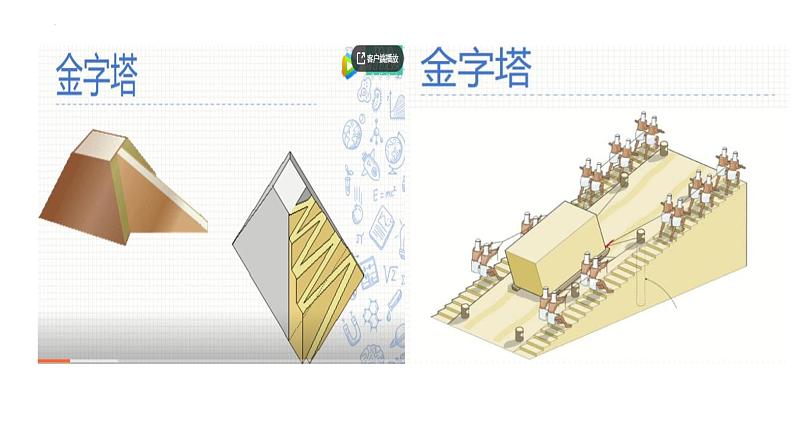 冀人版五年级下册科学第16课怎样才能省力（课件）第6页