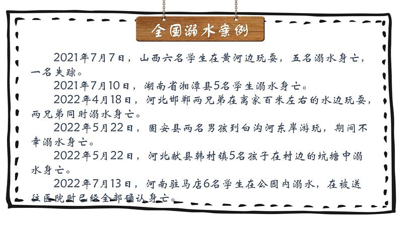 班会学生防溺水课件课件第7页