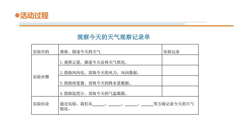 14.《天气和气候》教学课件08