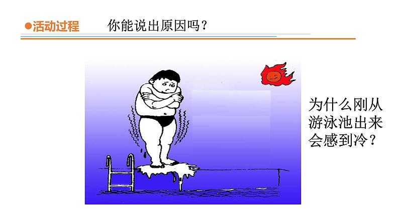 15.《水蒸发》教学课件07