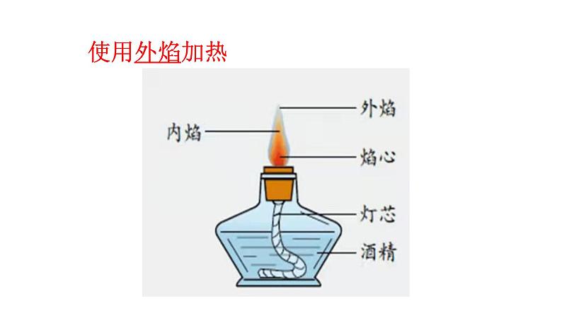 16.《水沸腾》教学课件05