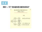 2.1 我们的地球模型 教科版（课件+教案+素材）