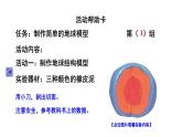 2.1 我们的地球模型 教科版（课件+教案+素材）