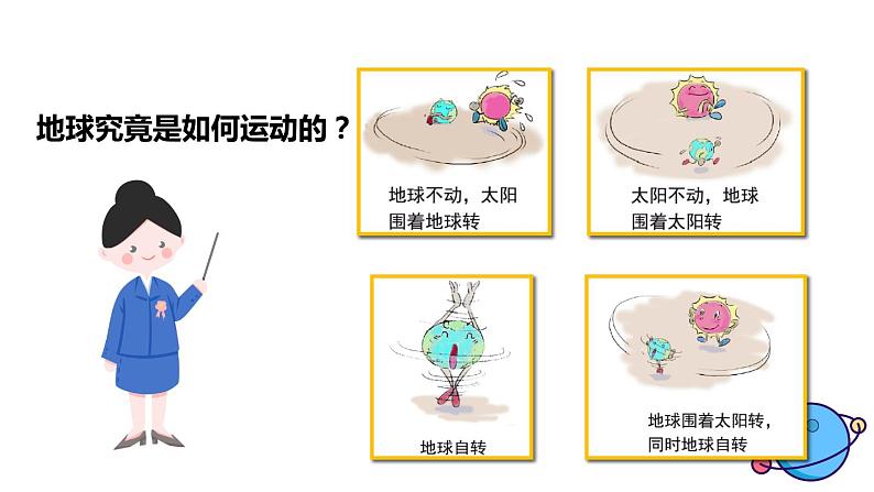 2.3 人类认识地球运动的历史 教科版（课件+教案+素材）03