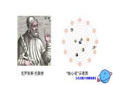 2.3 人类认识地球运动的历史 教科版（课件+教案+素材）