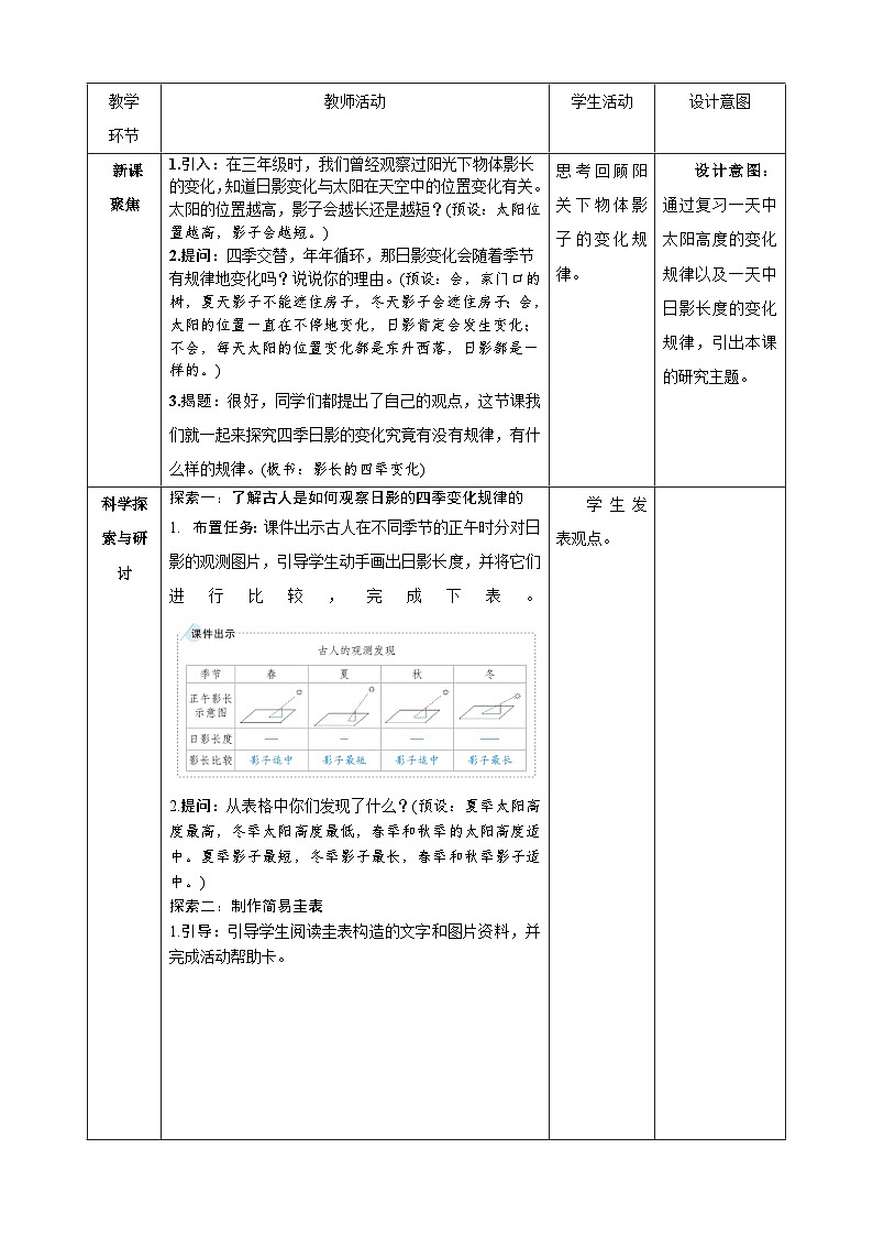 2.5 影长的四季变化 教科版（课件+教案+素材）02