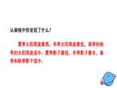 2.5 影长的四季变化 教科版（课件+教案+素材）