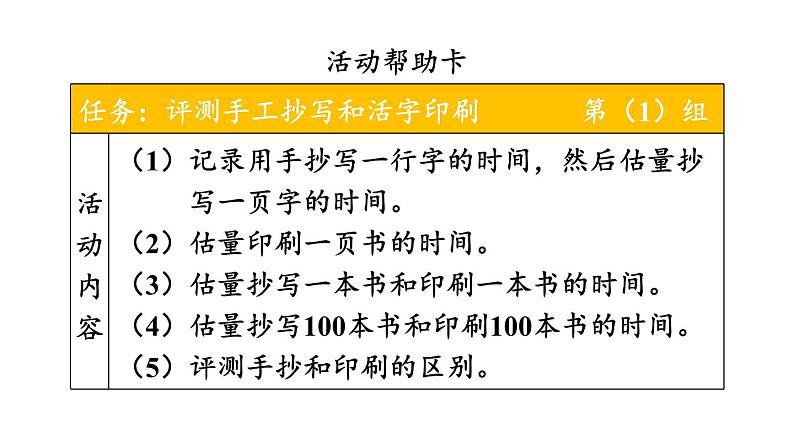 3.6 推动社会发展的印刷术 教科版（课件+教案+素材）07