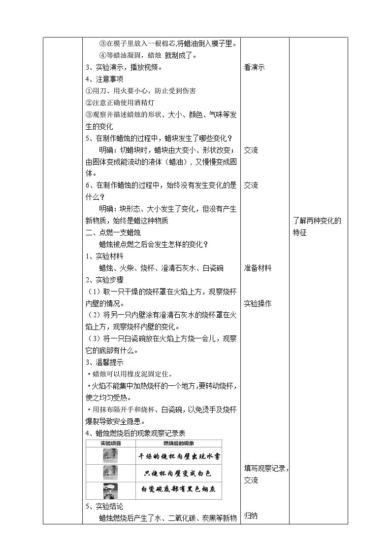 1.1《蜡烛的变化》课件+教案+素材02