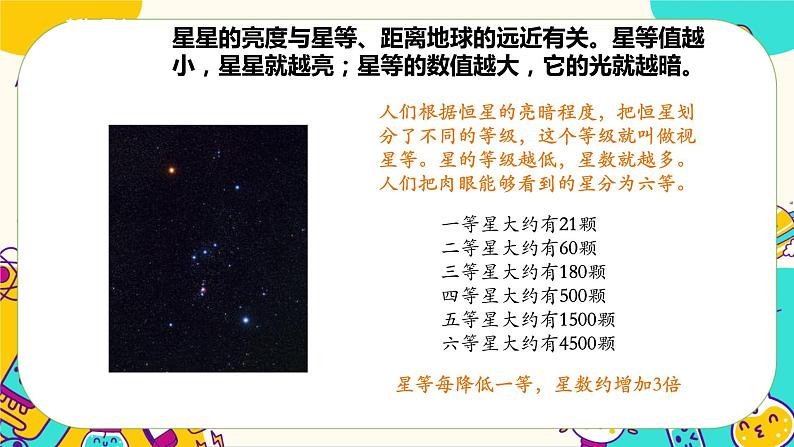 4.12《观察星空》课件（32张PPT）第4页