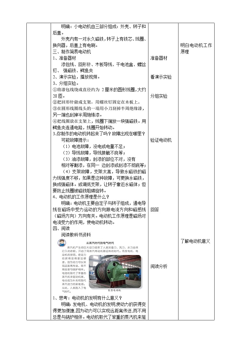 5.18《电动机与现代工业》课件+教案+素材02